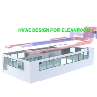 Thiết kế các hệ thống HVAC
